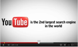 youtube 2nd largest search engine